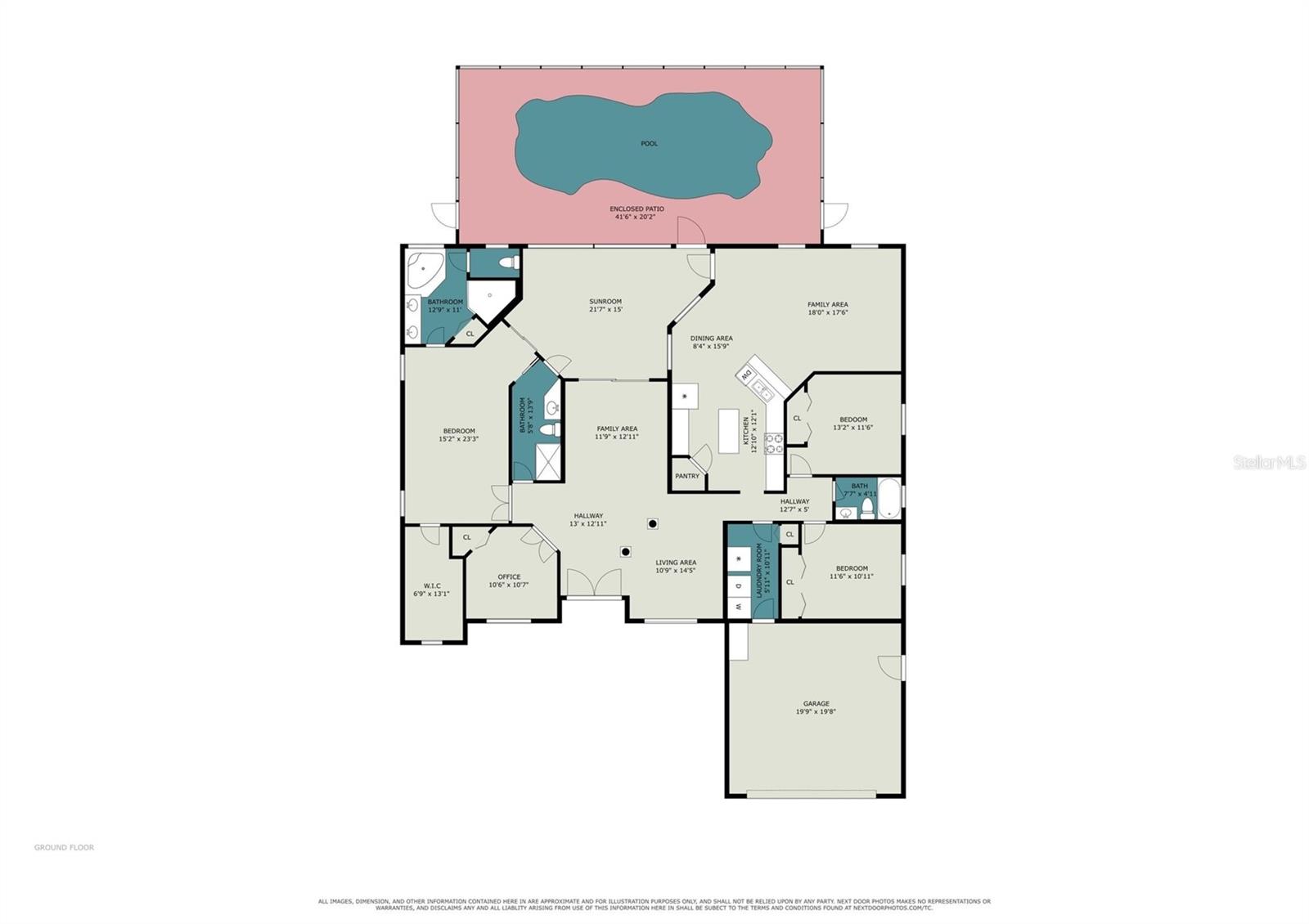 423 Stonehenge Cir Property Photo 41