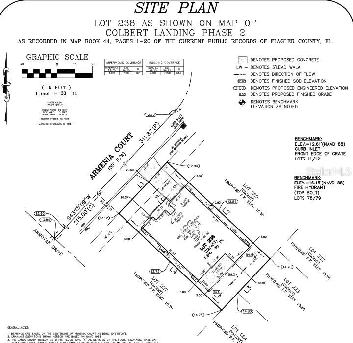 8 Armenia Ct Property Photo 24