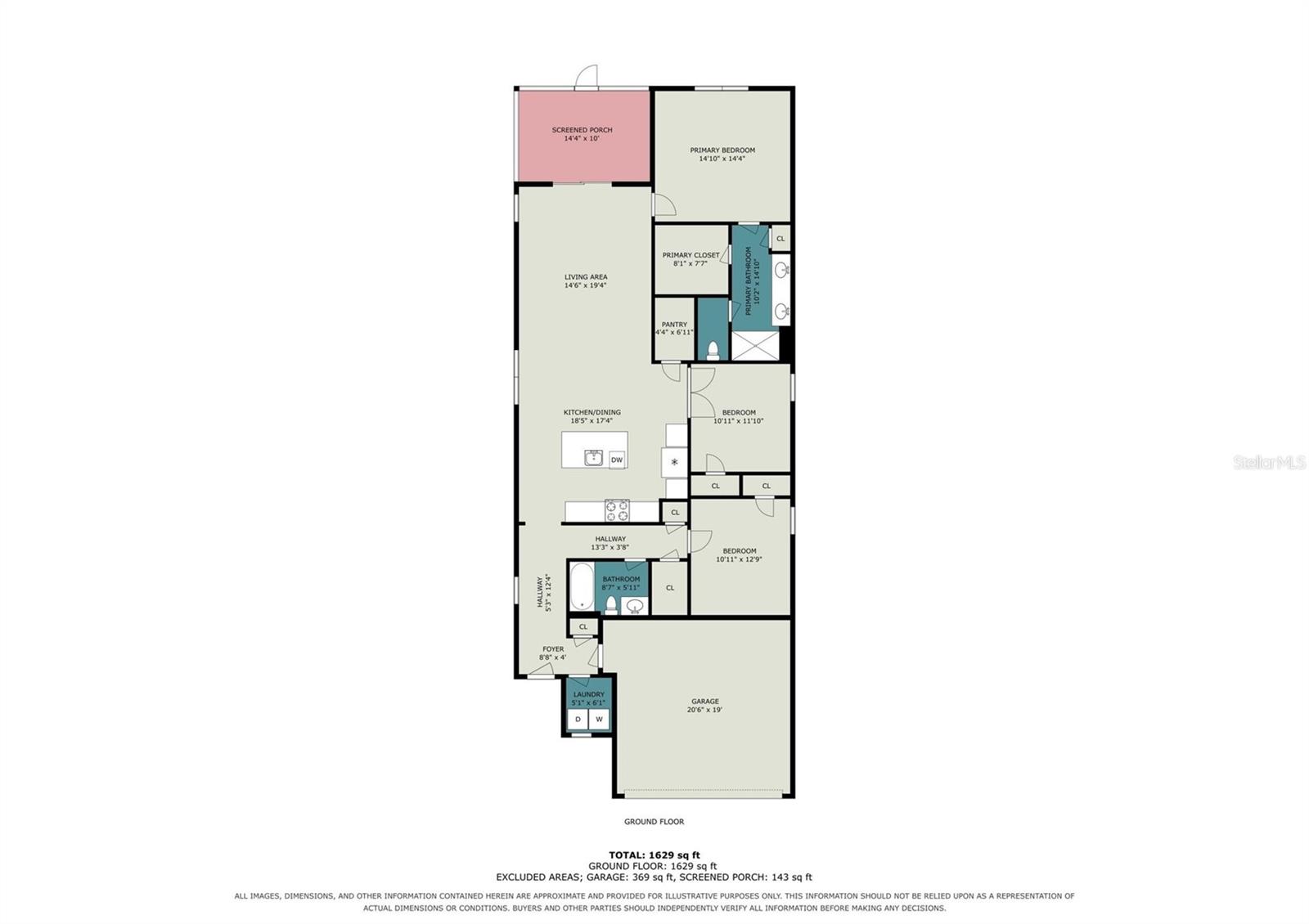 6784 Huntleigh Hammock Rd Property Photo 27