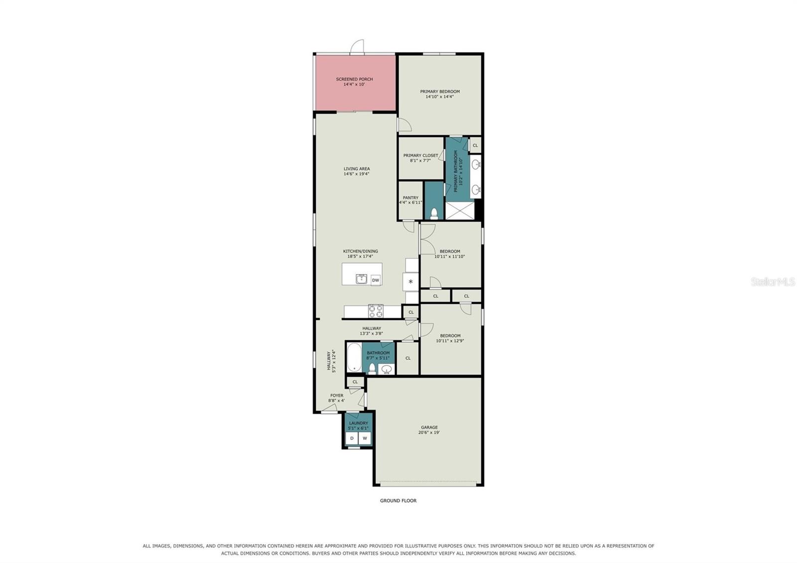 6784 Huntleigh Hammock Rd Property Photo 28