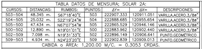 Sr 307 Km 7.3 Turpial St Boqueron Ward Property Photo 11