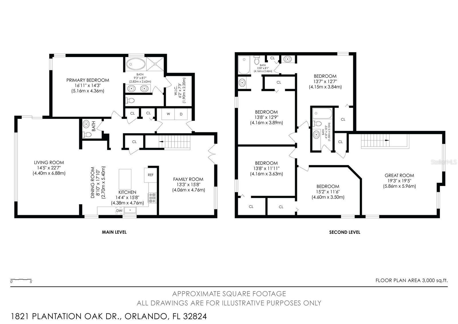 1821 Plantation Oak Dr Property Photo 43