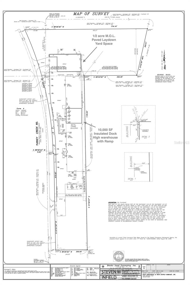 510 N Turkey Creek Rd Property Photo 10