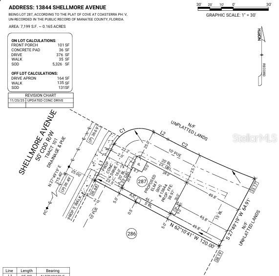 13844 Shellmore Ave Property Photo 17