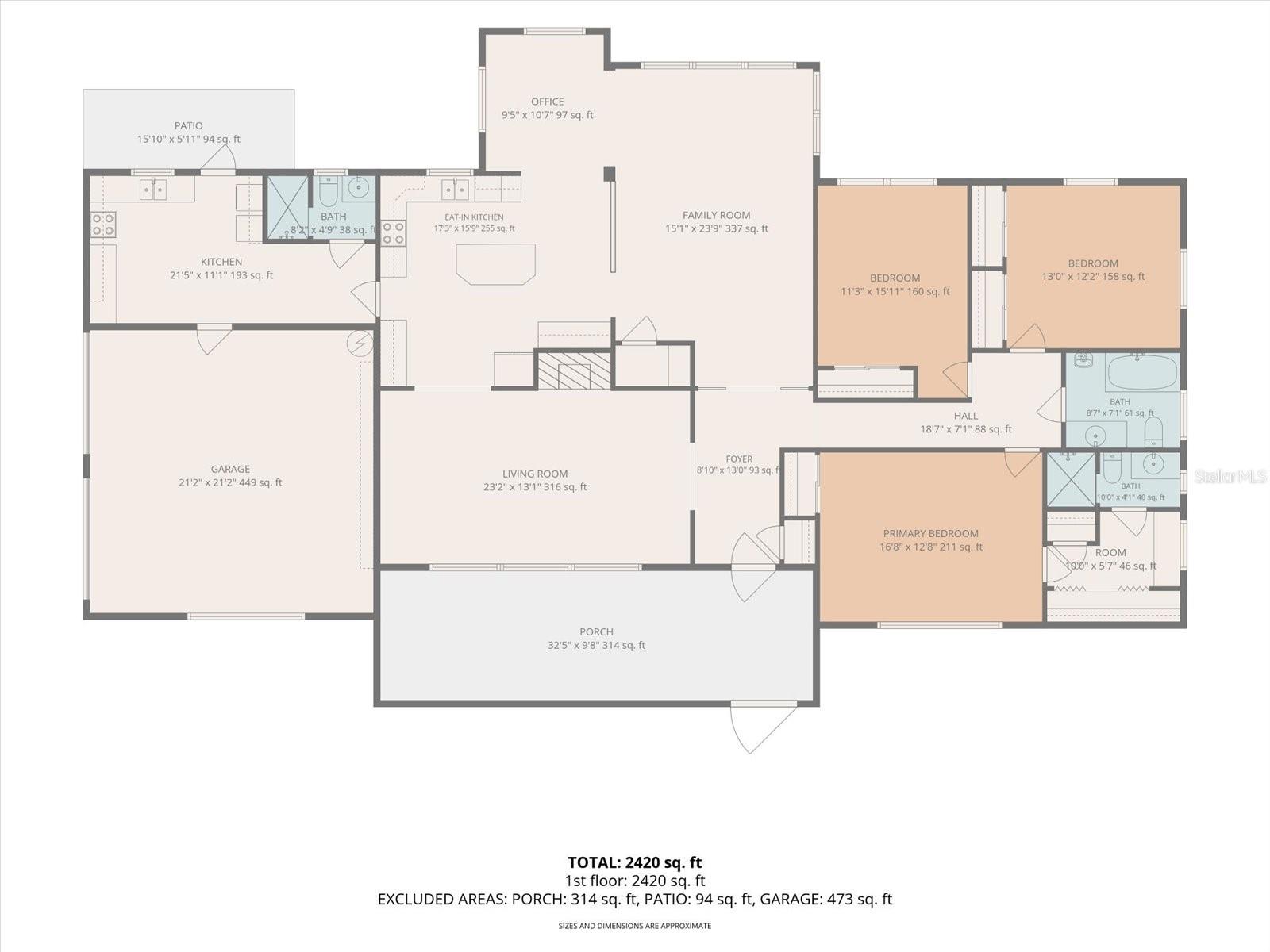 2100 Mckinley St Property Photo 55
