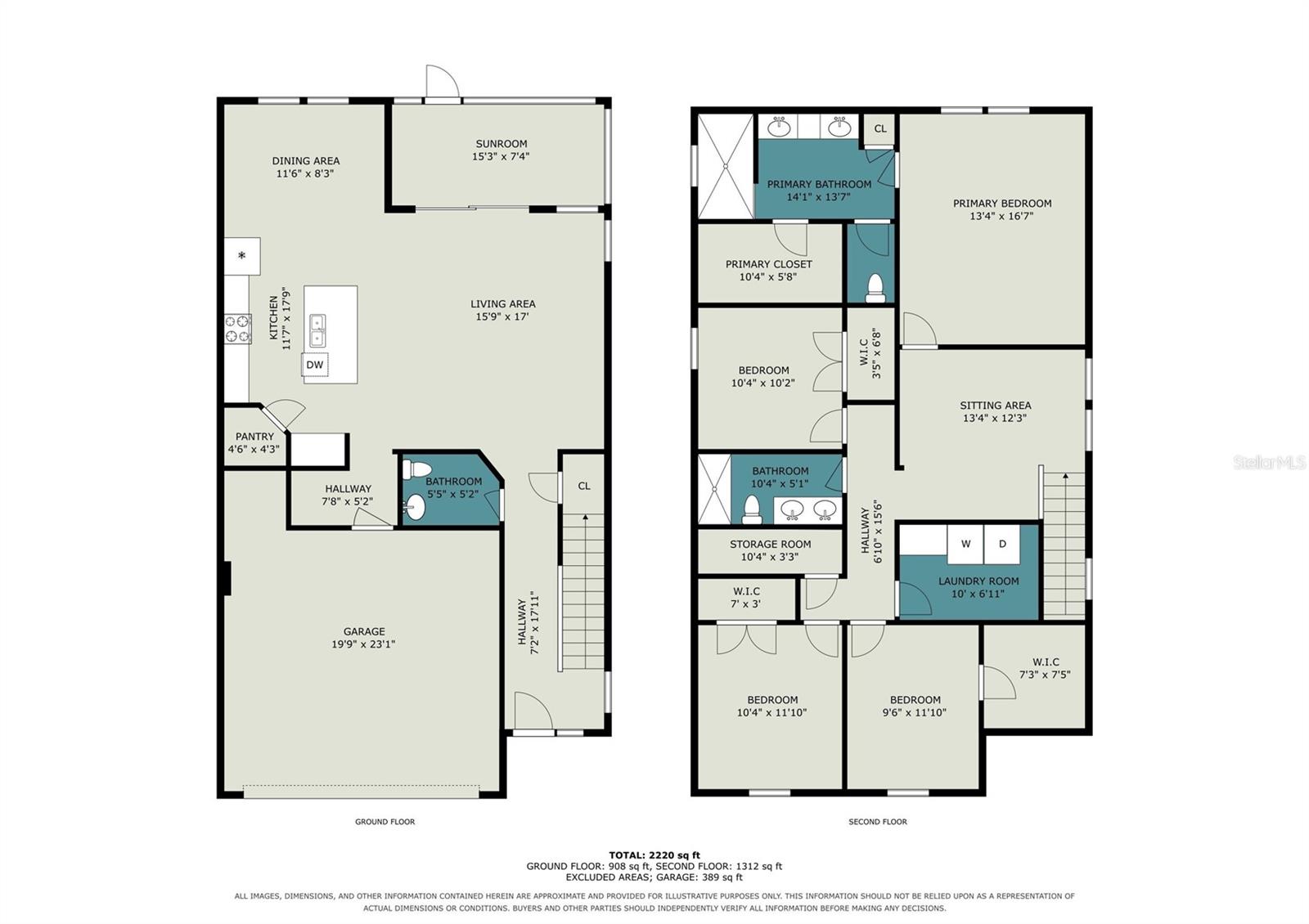 13367 Wildgrass Trl Property Photo 27