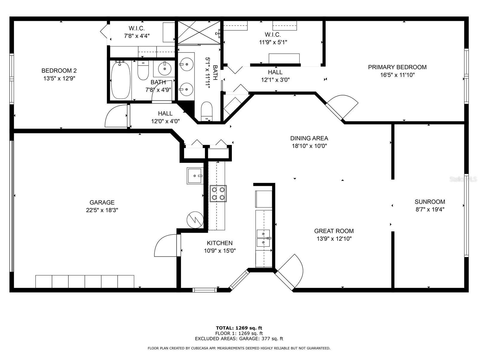 Property Image