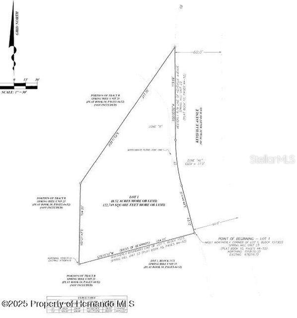 5303 Keysville Ave Property Photo 1