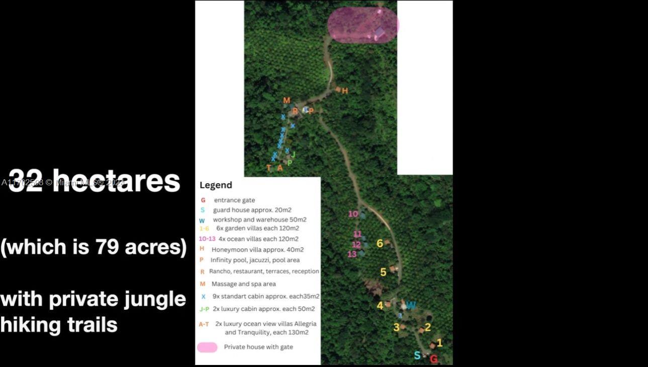 Avatar Corcovado Property Photo 7
