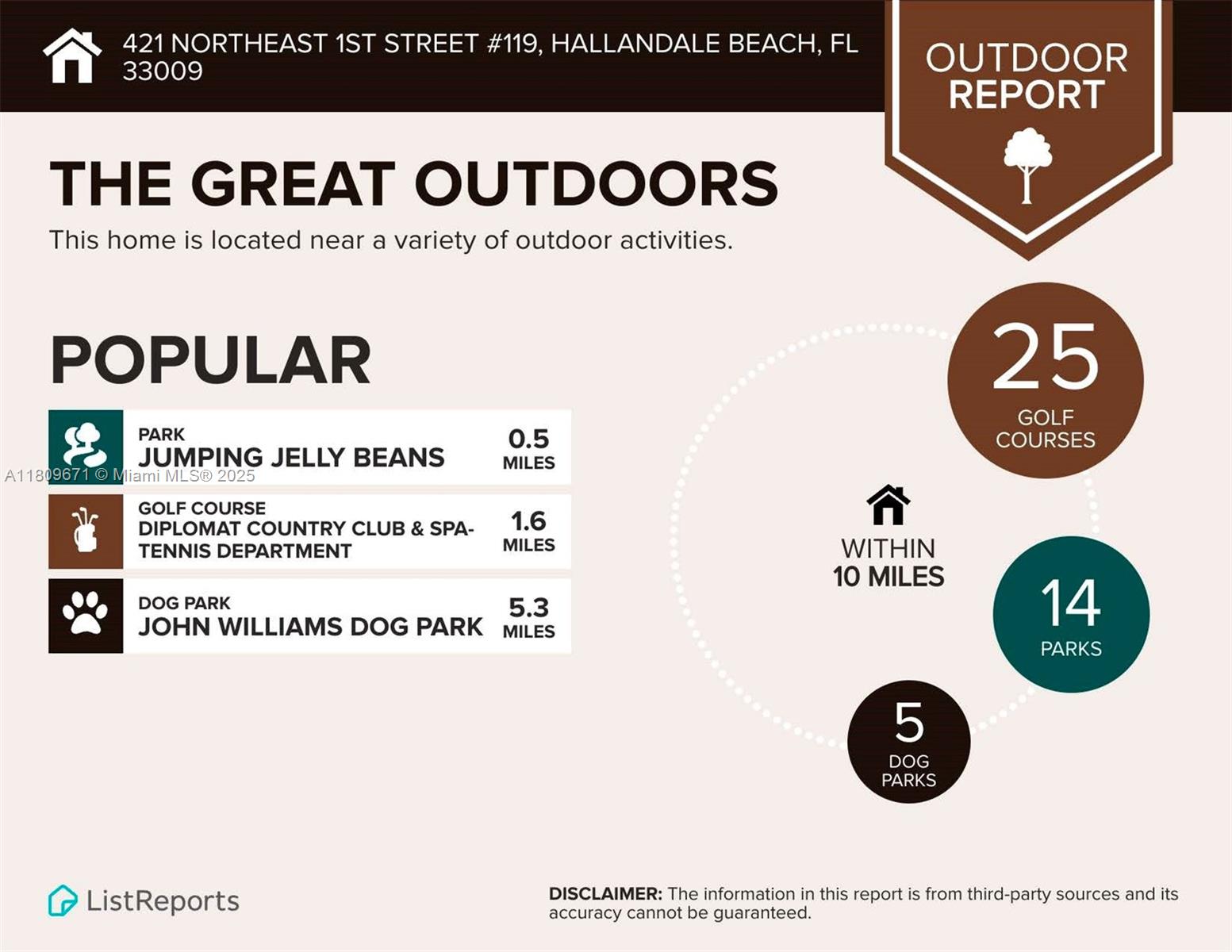 421 Ne 1st St 119 Property Photo 38