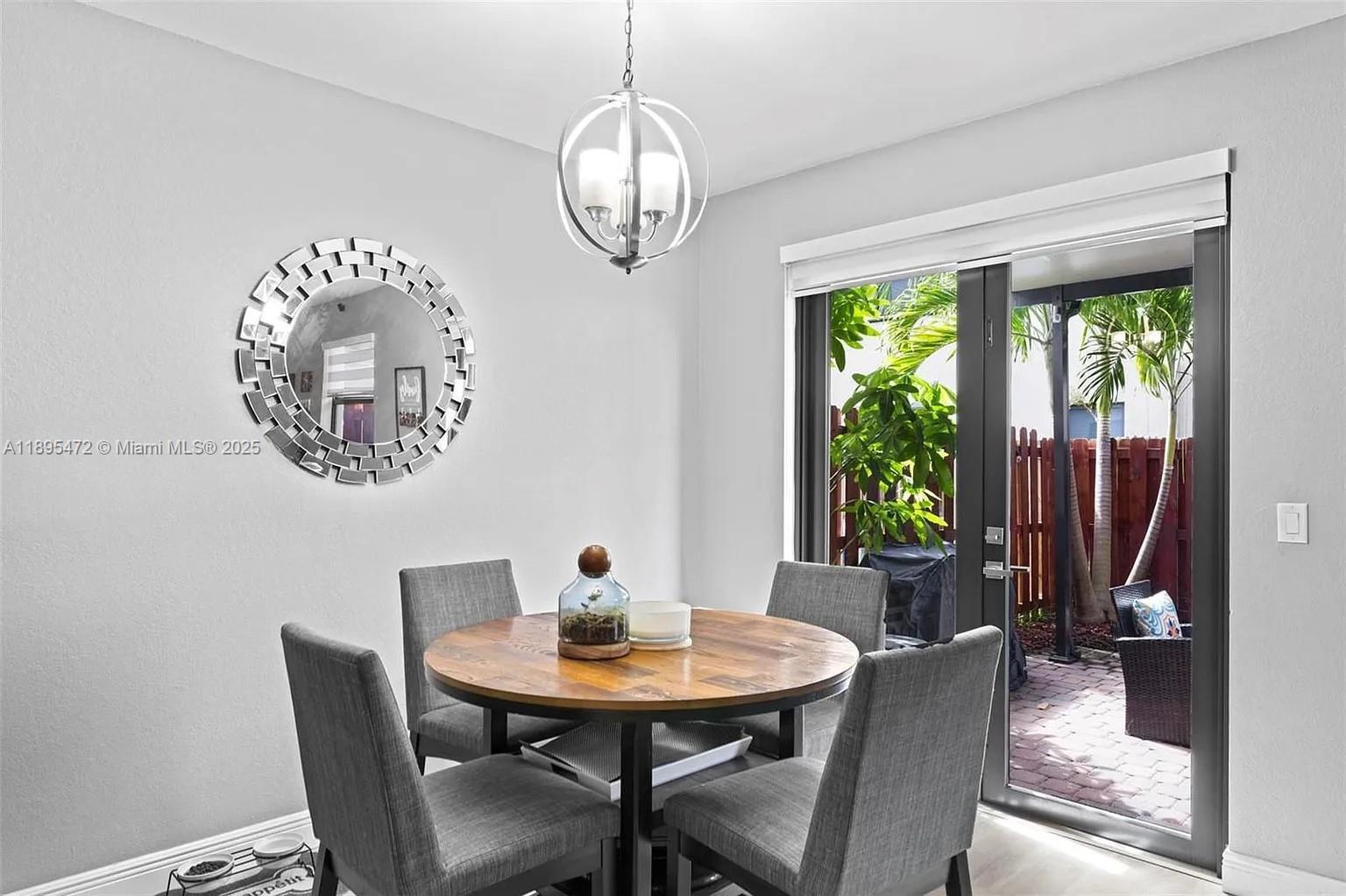 11460 Sw 252nd St 0 Property Photo 12