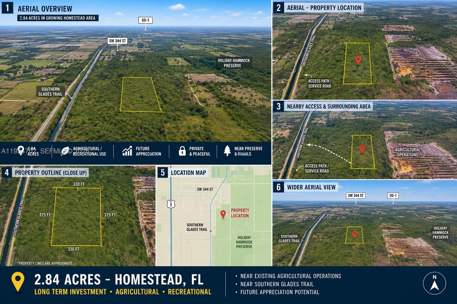 Unincorporated, Fl 33034-0000 Property Photo 2