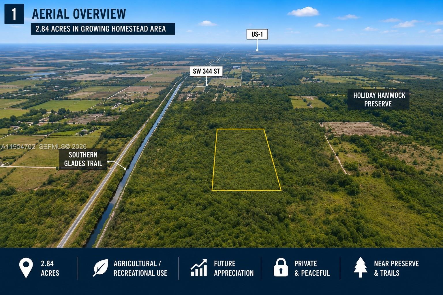 Unincorporated, Fl 33034-0000 Property Photo 3