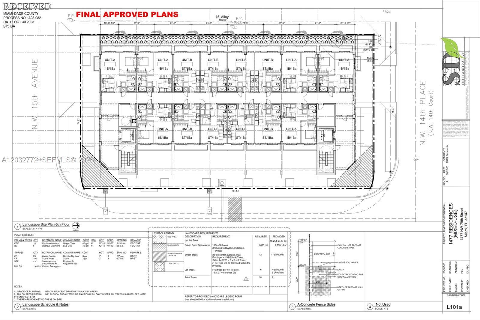 1477 Nw 79th St Property Photo 3