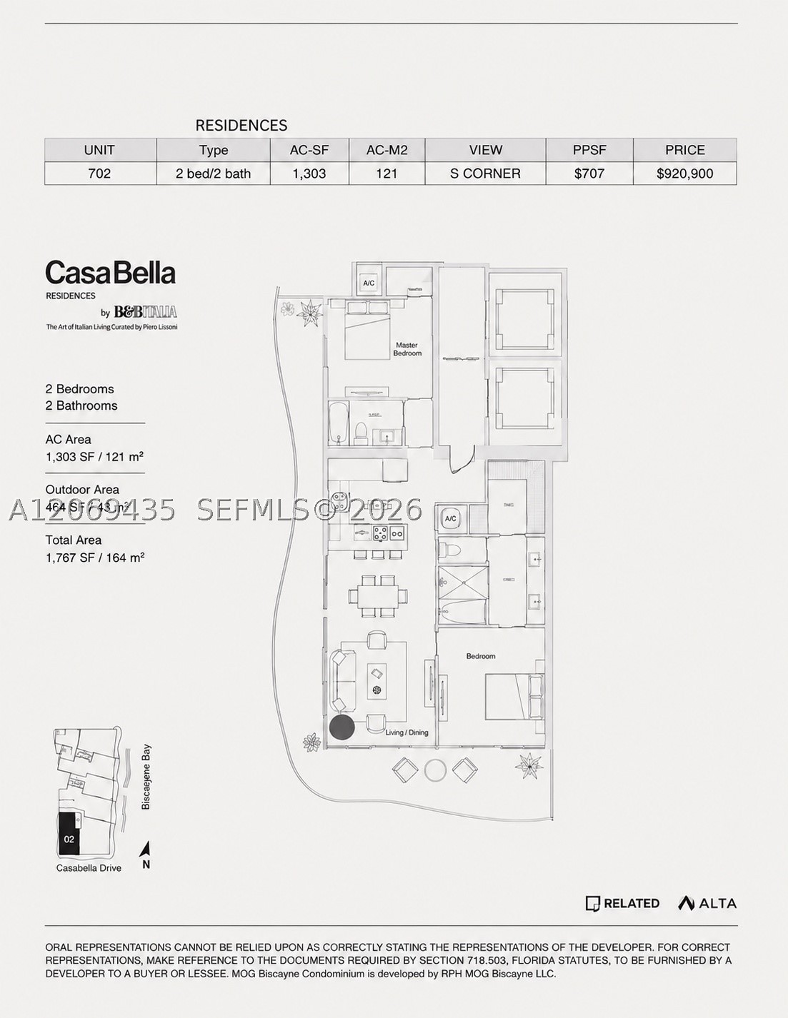 1400 Biscayne Blvd 702 Property Photo 25