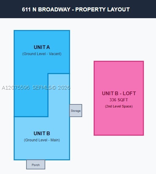 611 N Broadway Property Photo 32