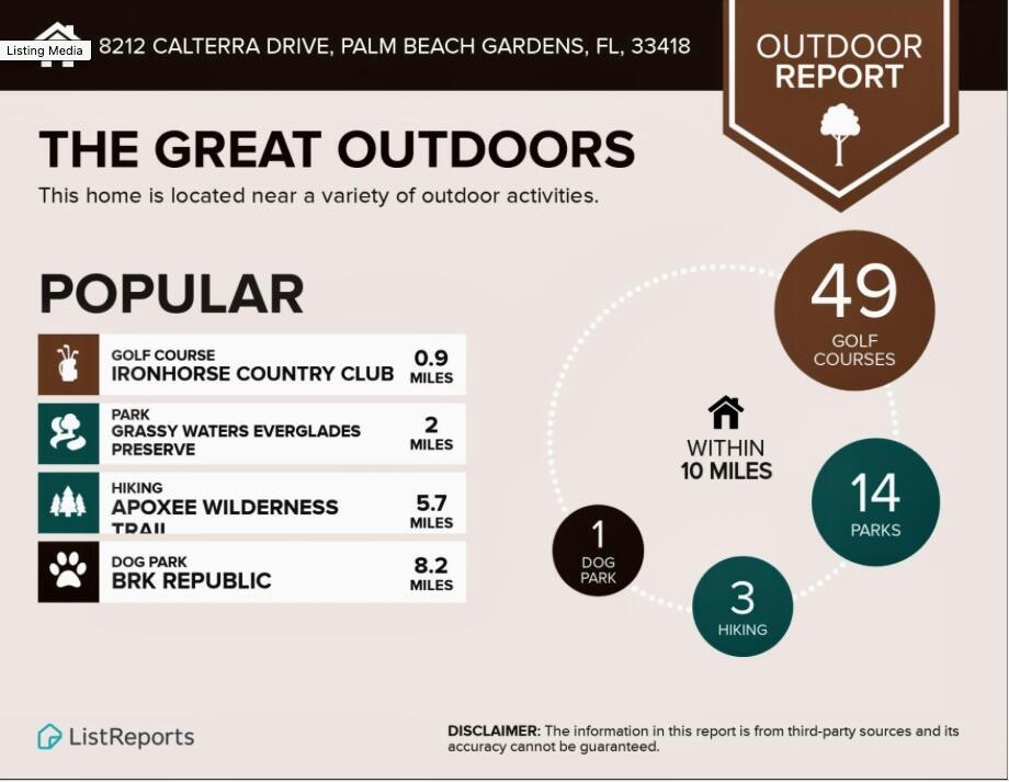 8212 Calterra Drive Property Photo 35