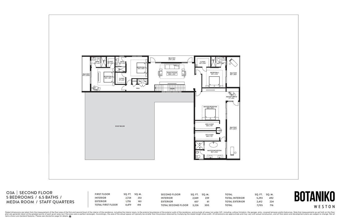 16752 Botaniko Drive Property Photo 4