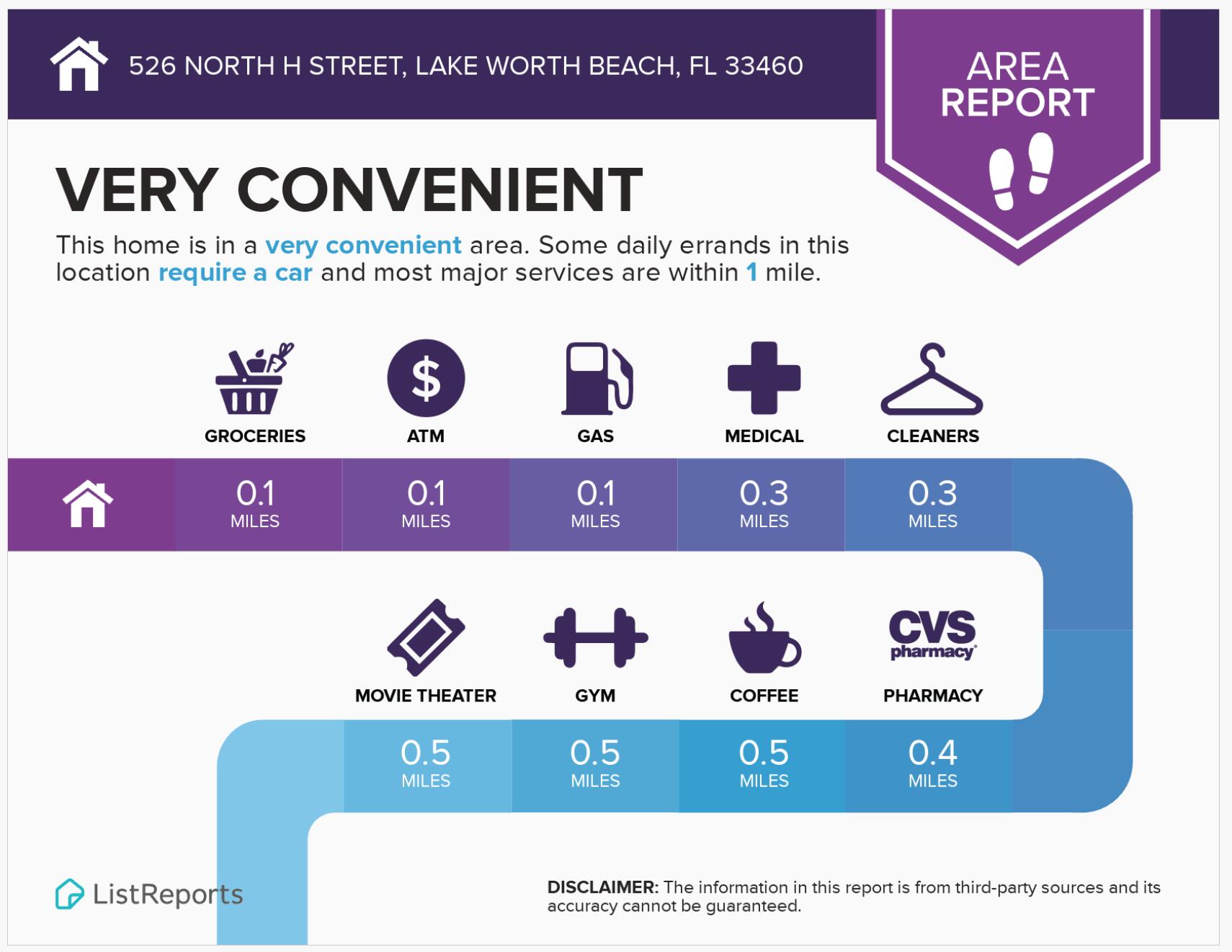 526 N H Street Property Photo 6
