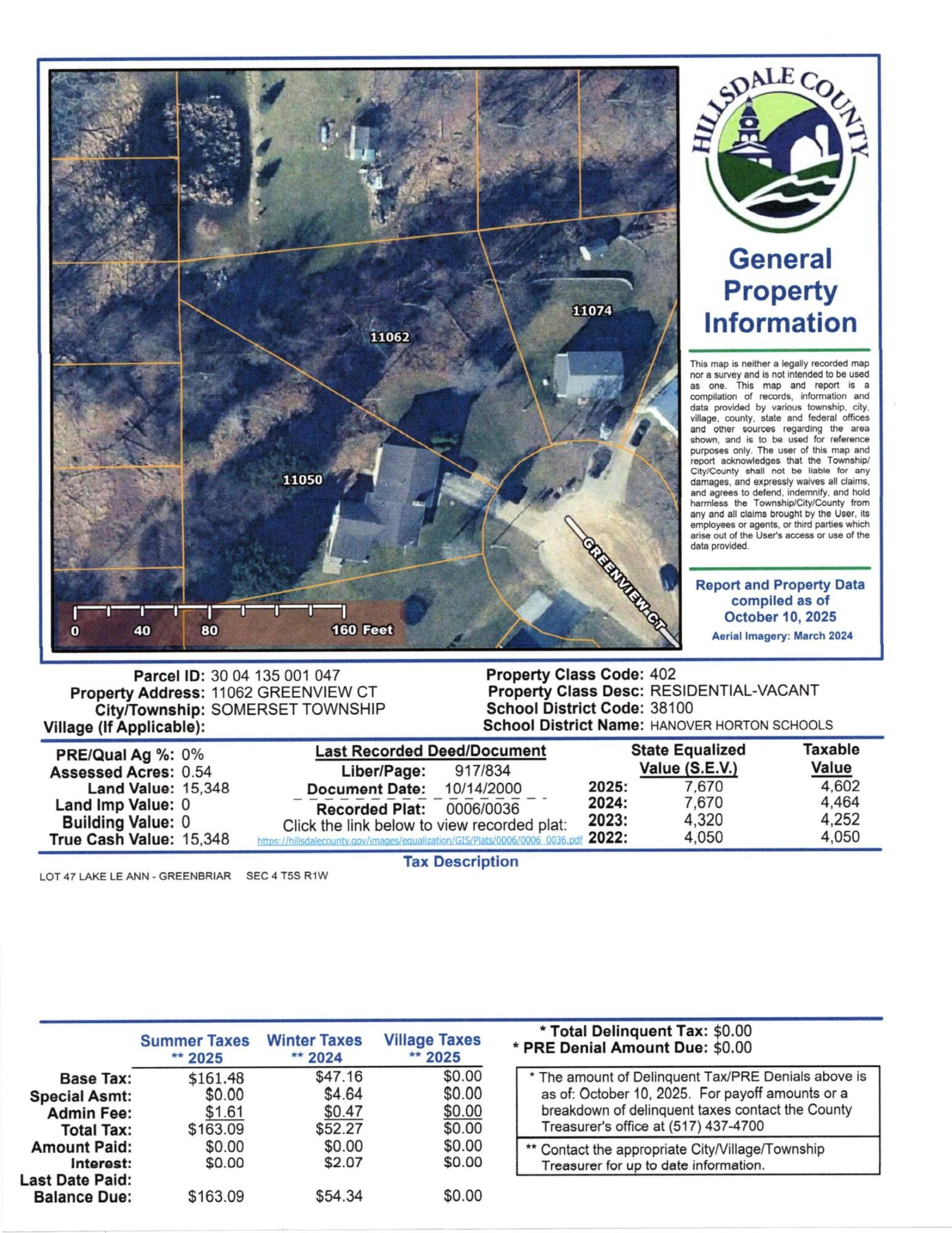 11062 Greenview Court Property Photo 4