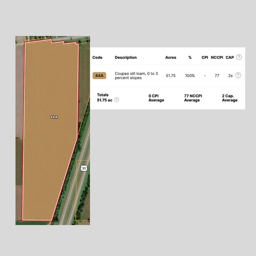 Vacant Lnd 10ac W Bertrand Road Property Photo 14