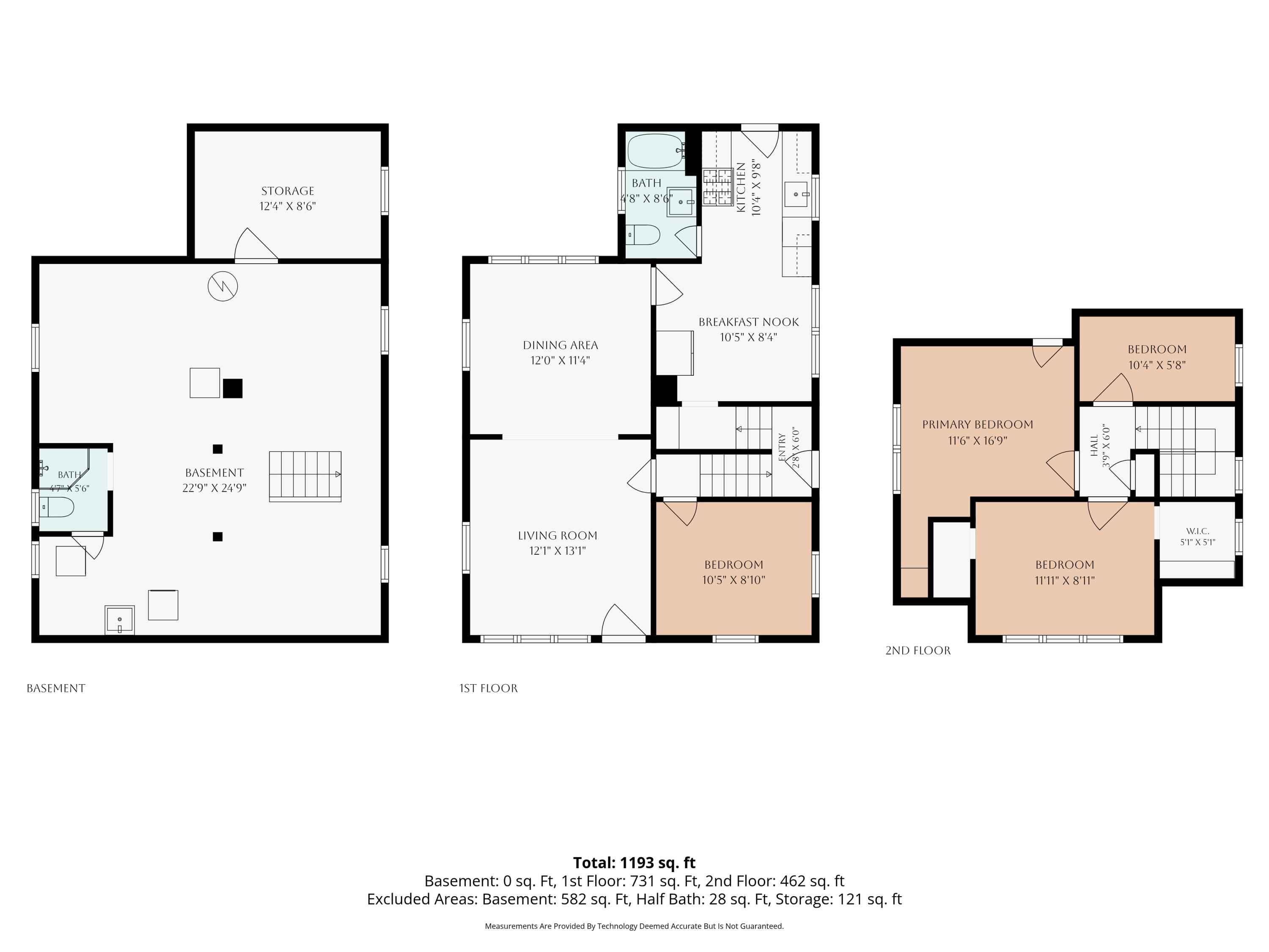 1229 Dickinson Street Se Property Photo 32