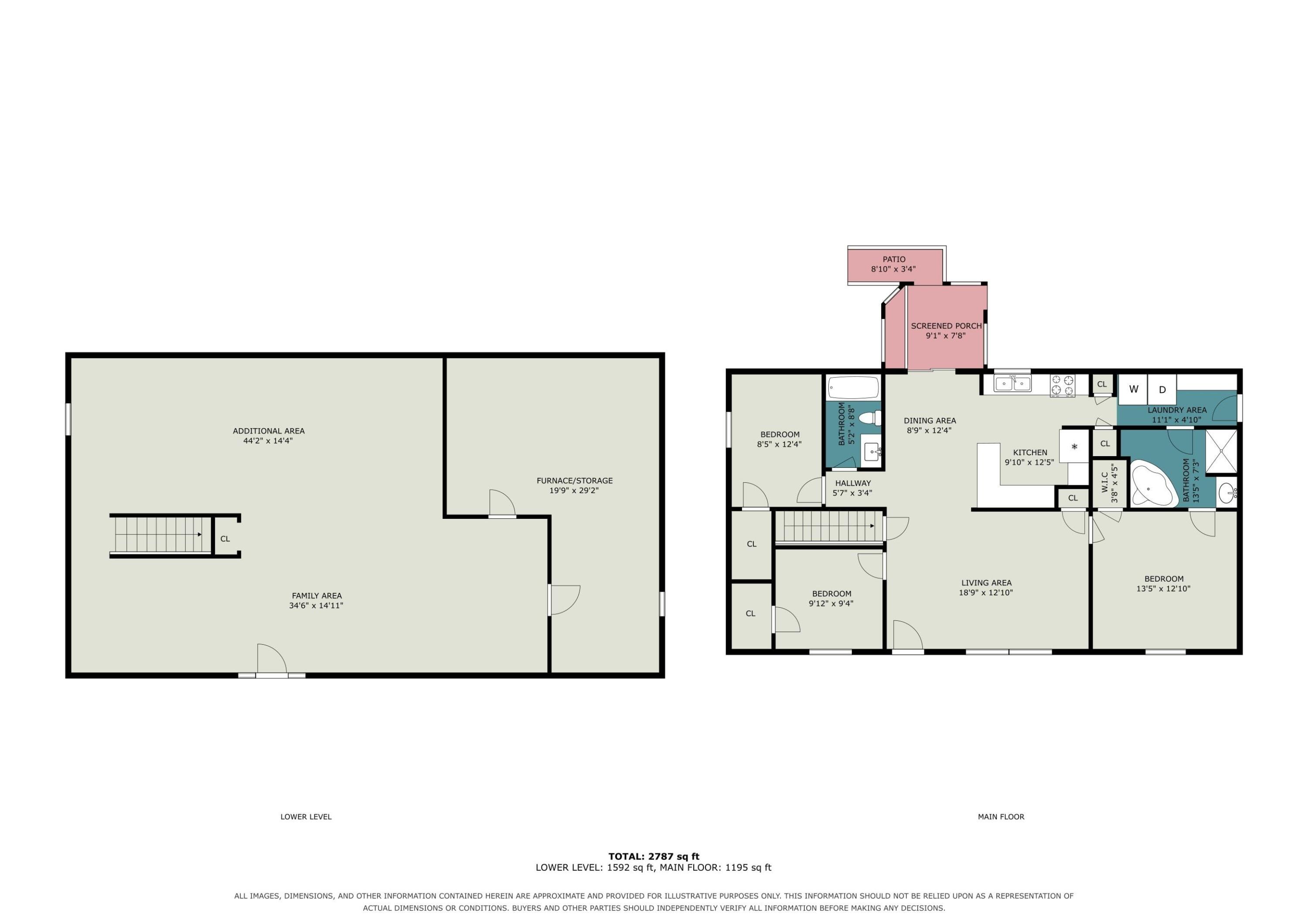 4188 K Drive S Property Photo 46