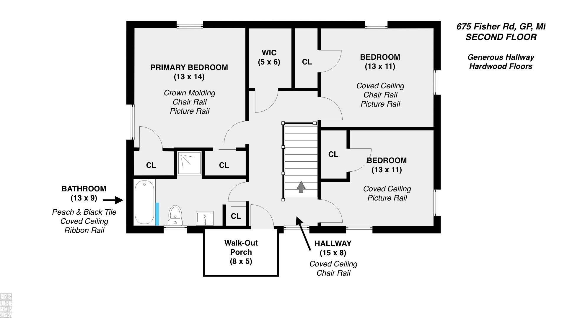 675 Fisher Road Property Photo 50