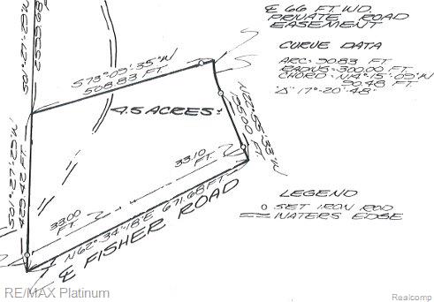 2525 Fisher Road Property Photo 59