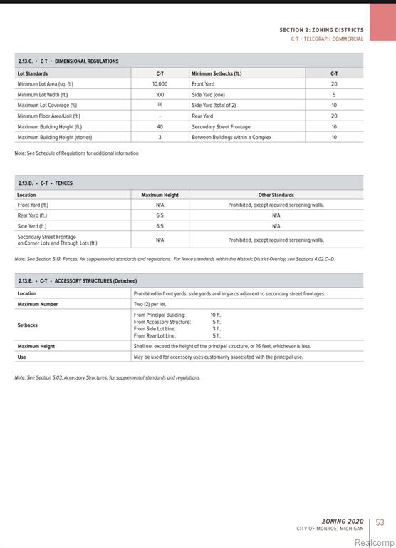 704 N Telegraph Road Property Photo 16