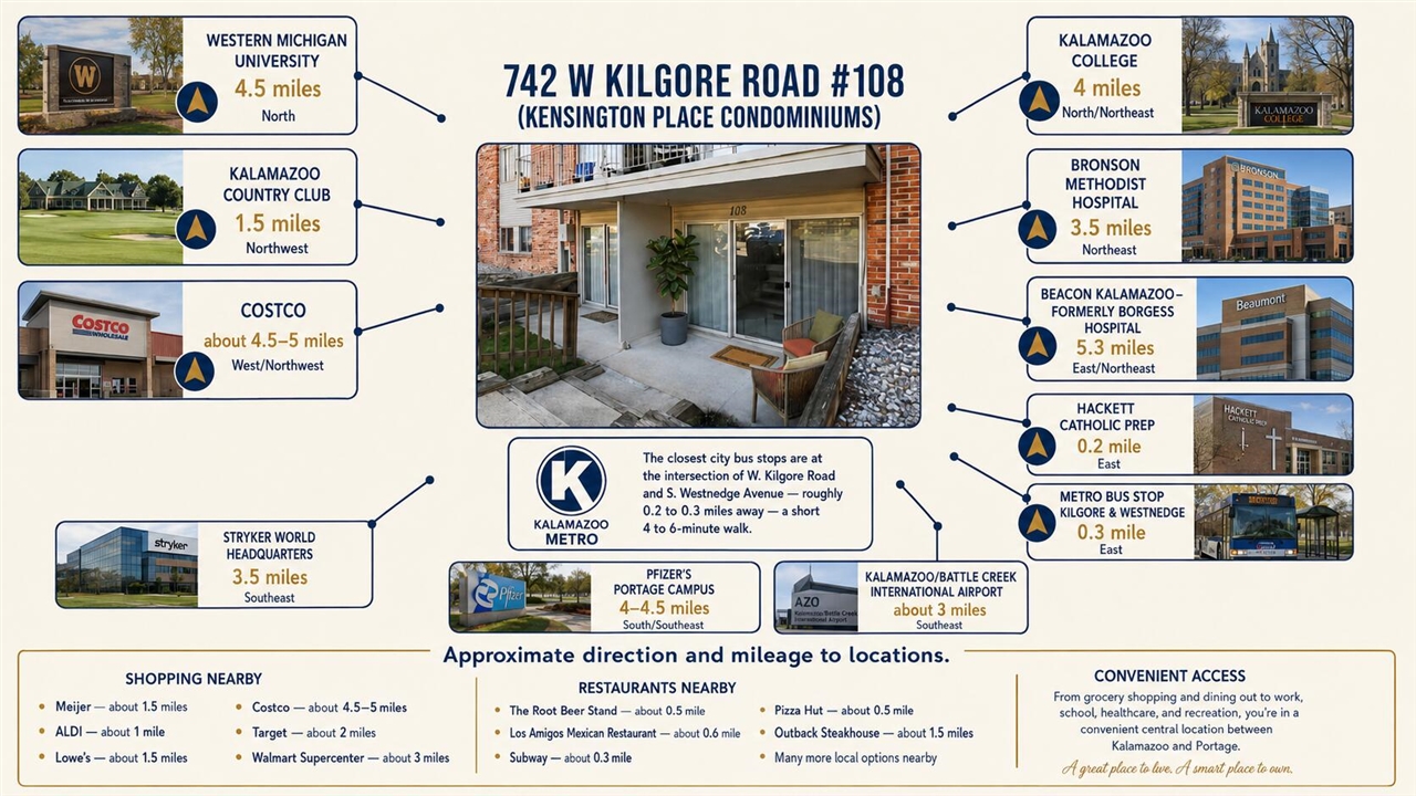 742 W Kilgore Road Property Photo 32