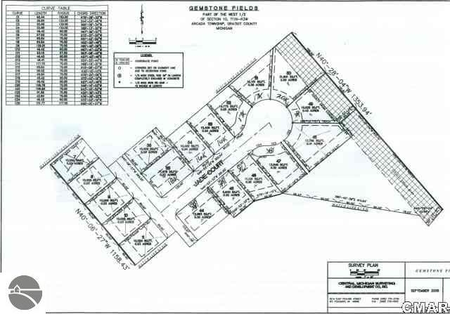 198 Jade Court Property Photo