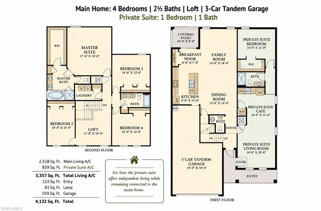 2433 Avocado Ln Property Photo 5