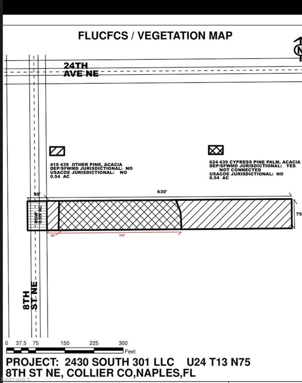 8th St Ne Property Photo 2