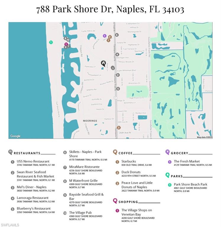 788 Park Shore Dr # F20 Property Photo 35