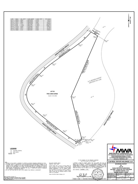 509 Eagle Estates Property Photo 5