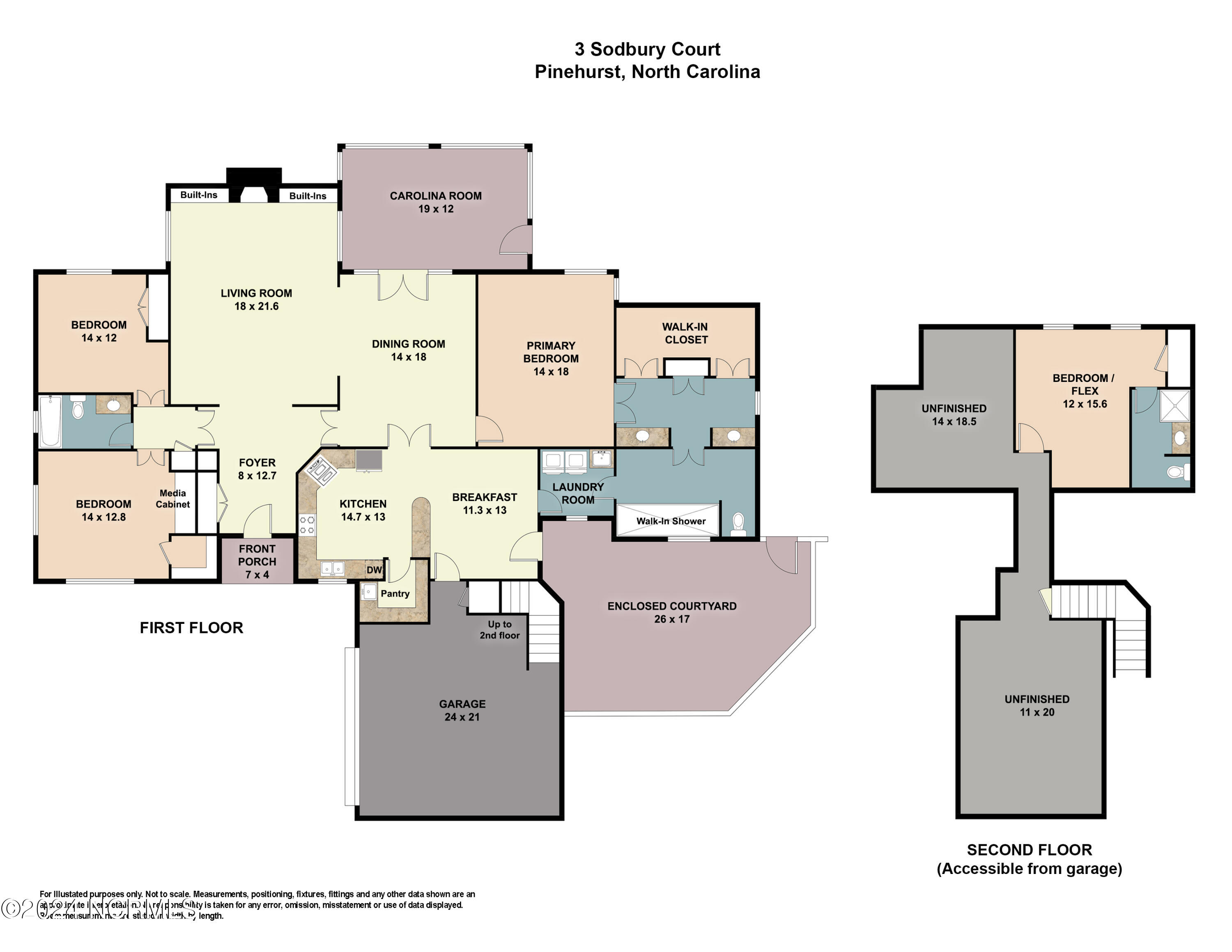 3 Sodbury Court Property Photo 47