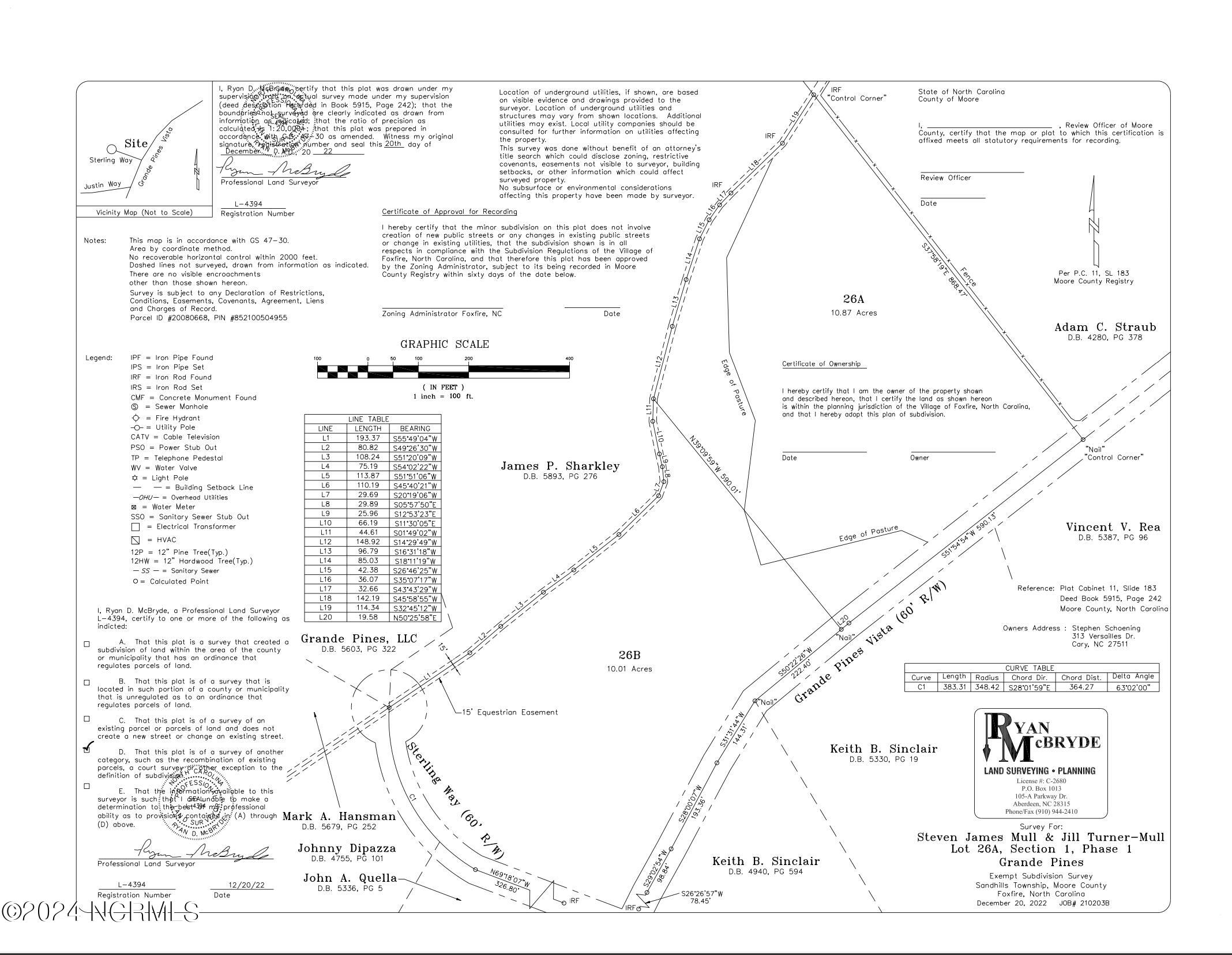 360 Grande Pines Vista Property Photo 6