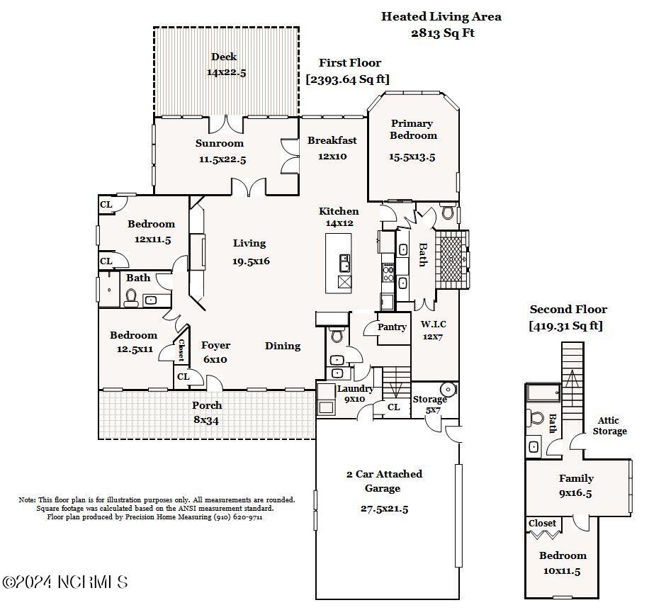 3561 Hemlock Ridge Drive Property Photo 4