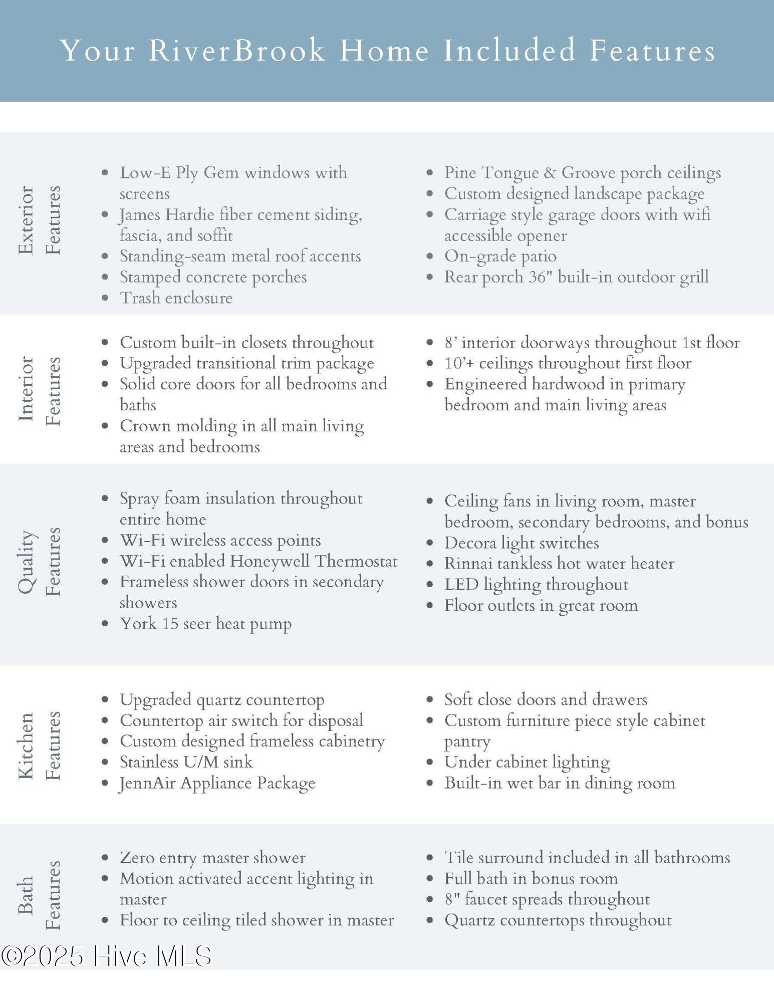 2860 Harborside Way Property Photo 7
