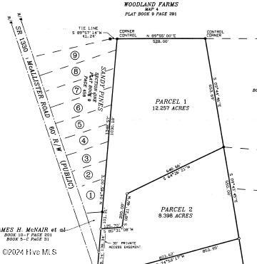 Tbd Mcallister Road Property Photo 6