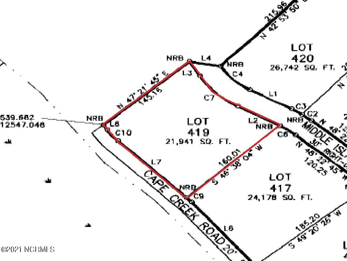 Bhi Middle Island Real Estate Listings Main Image