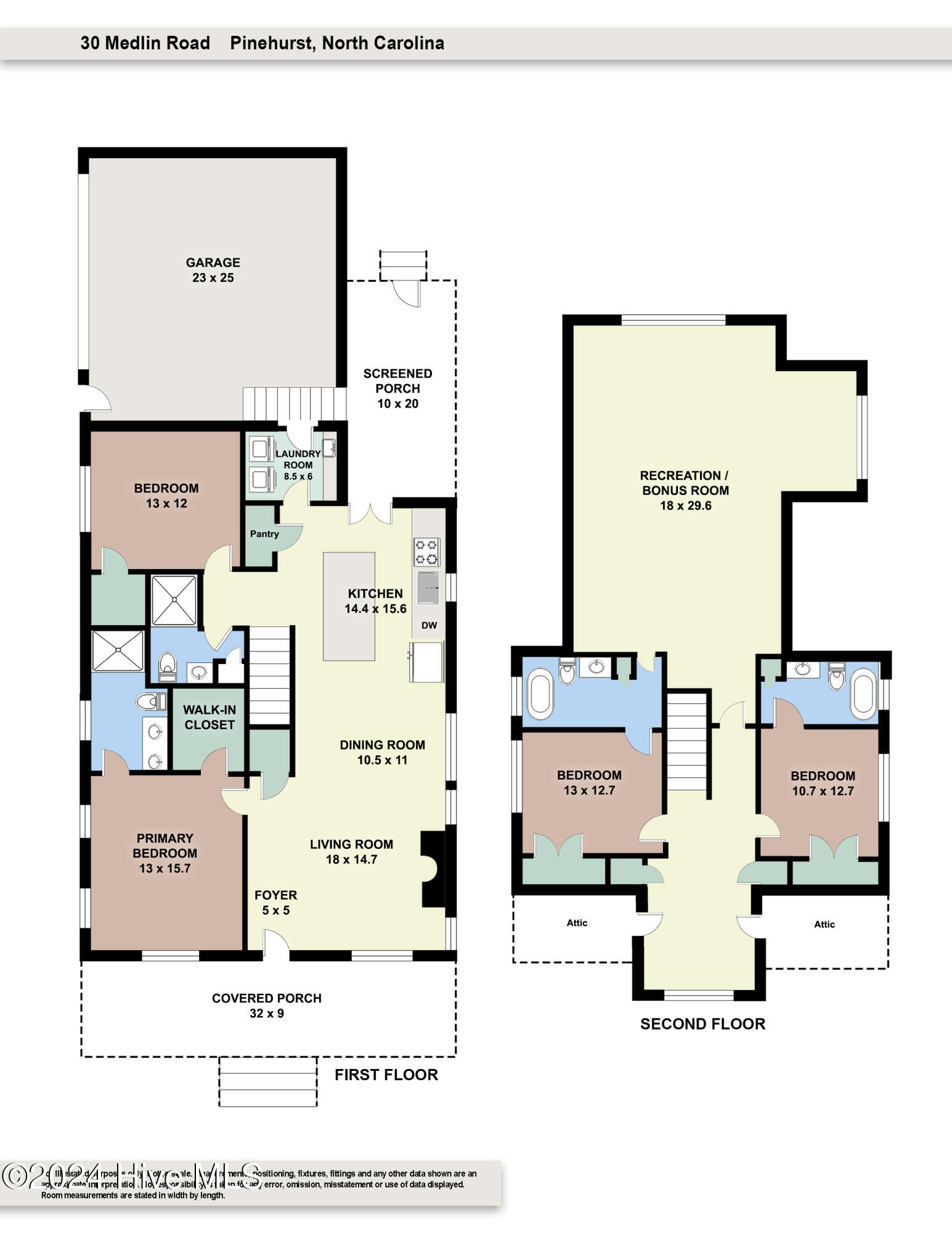 30 Medlin Road Property Photo 43