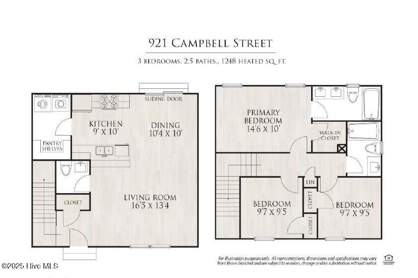 921 Campbell Street Property Photo 1