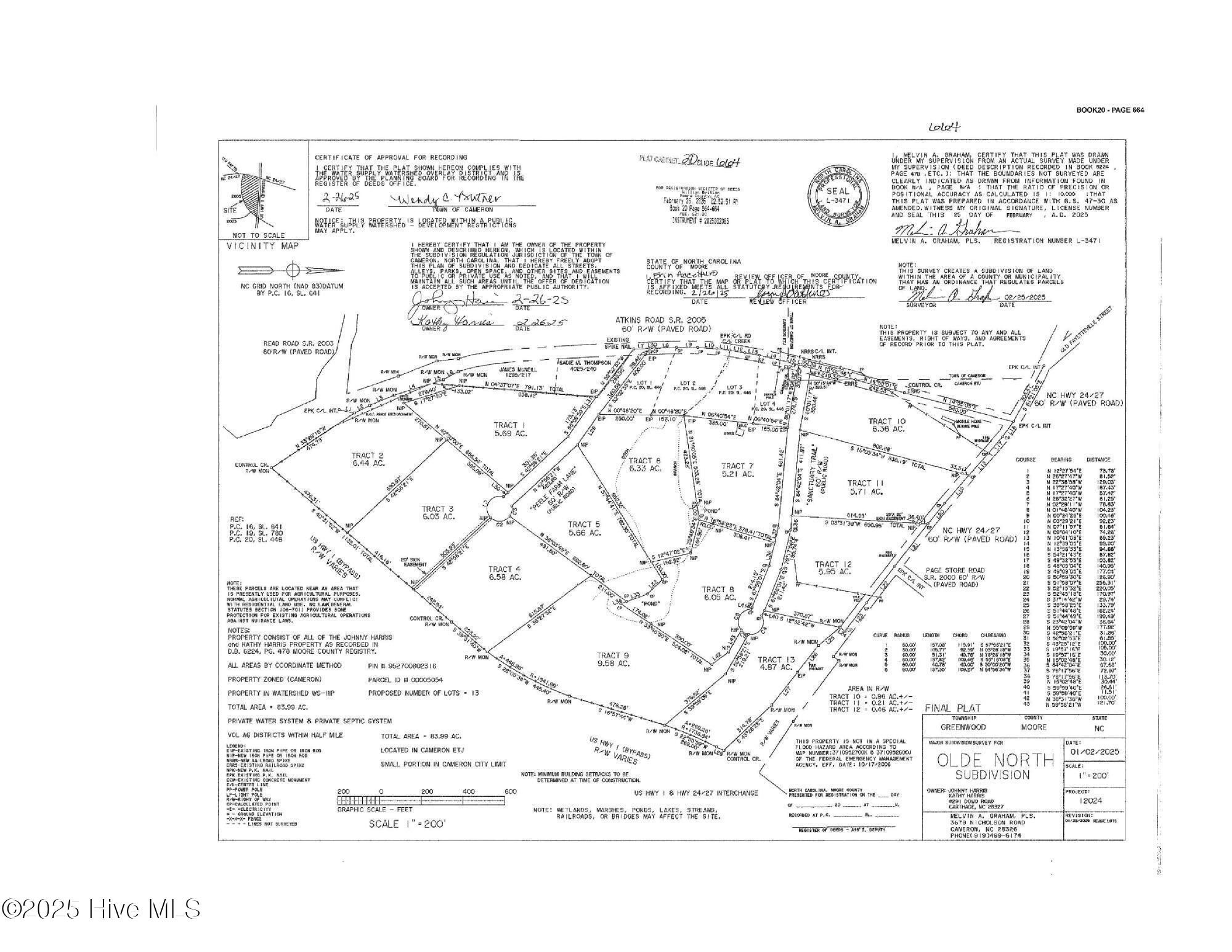 520 Sanctuary Trail Property Photo 6