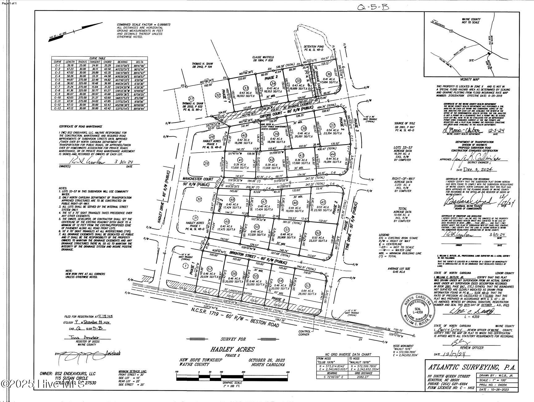 104 Manchester Court Property Photo 42