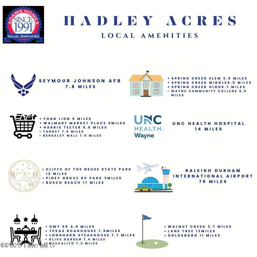 104 Manchester Court Property Photo 43