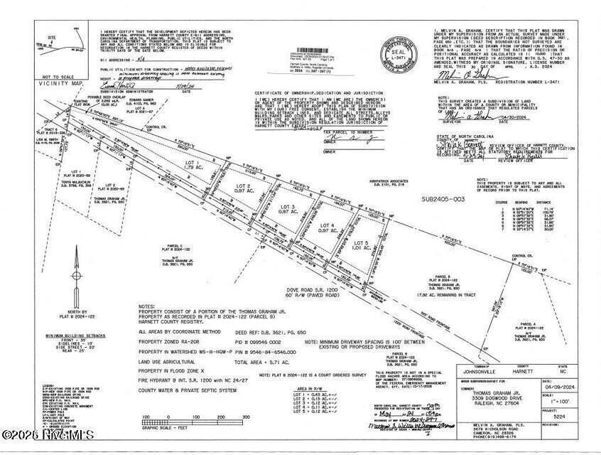 Cameron Real Estate Listings Main Image