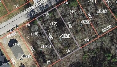 4823 Jamestown Drive Property Photo