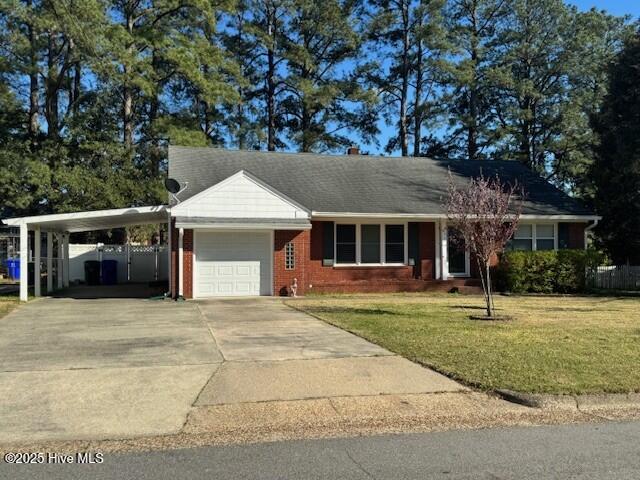 415 S Pembroke Avenue Property Photo
